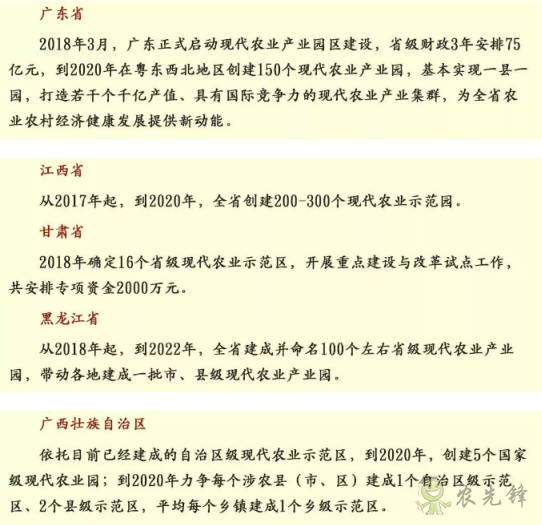 中央財政百億扶持資金支持現代農業產業園！ 申請又需要哪些事項？