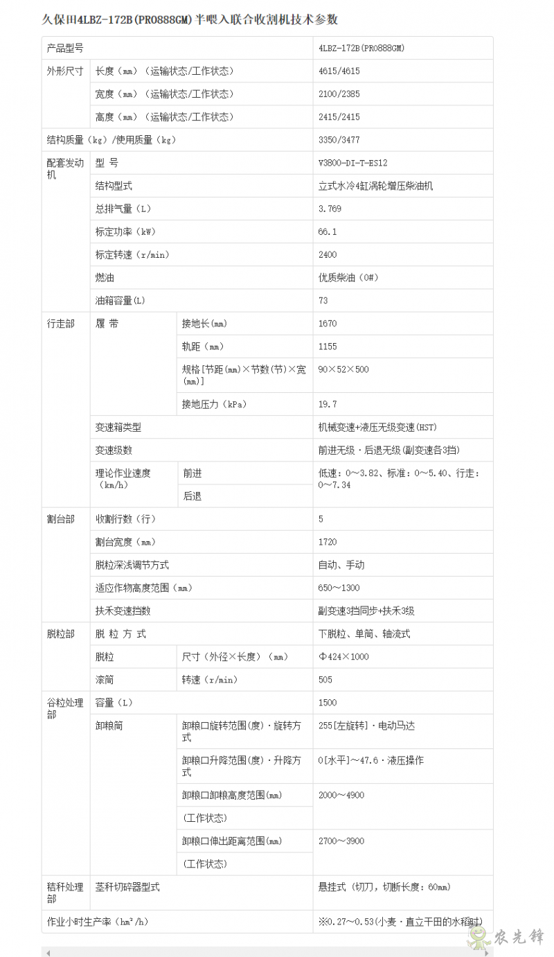 4LBZ-172B半喂入聯合收割機詳細參數_農業設備智能化_久保田