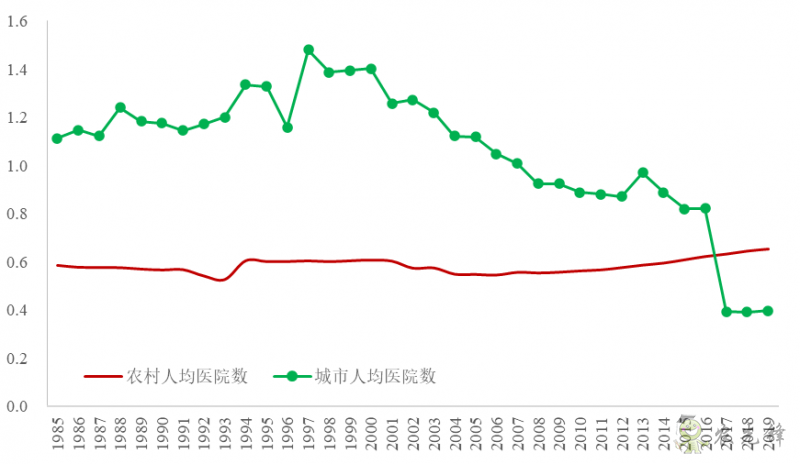 企鵝經濟學工作坊：全球農業發展大趨勢及數字化轉型戰略機遇