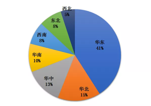 傅娟：到2025年，我國冷鏈物流市場規模預測將躍升至近9000億元