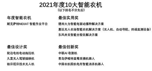 共話無人農場裝備發展，盤點2021贏戰2022