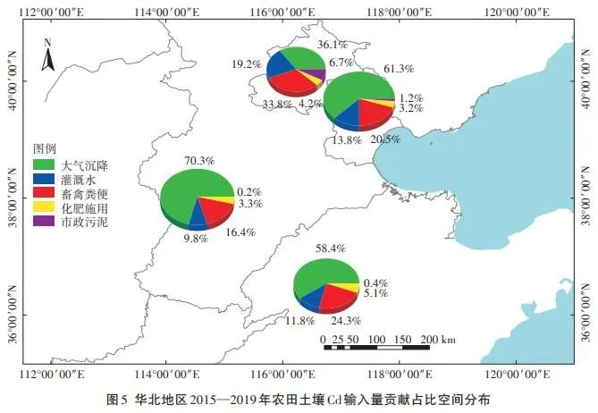 大氣沉降已成為華北農田土壤鎘的主要來源